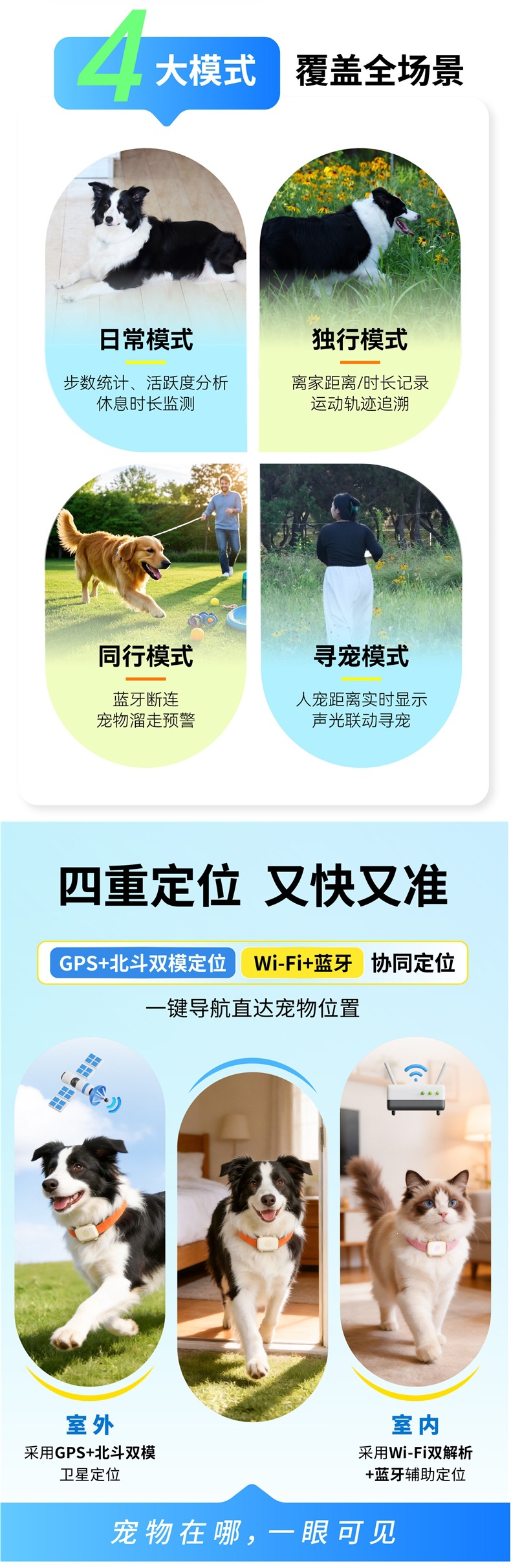 Tail beacon pet locator for cats and dogs, anti-lost GPS real-time positioning collar, tracking device with voice recall