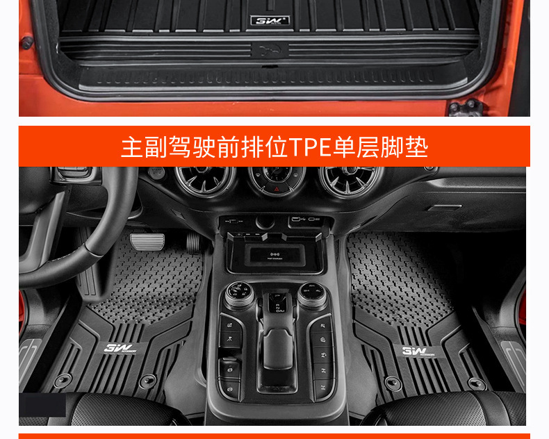 Tank 300 Floor Mats 3W Fully Surrounded Tpe Waterproof Double-Layer Rubber Modified Rear Trunk Mat Interior Decoration Parts