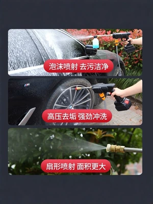 Portable car washer | powerful 2025 new model
