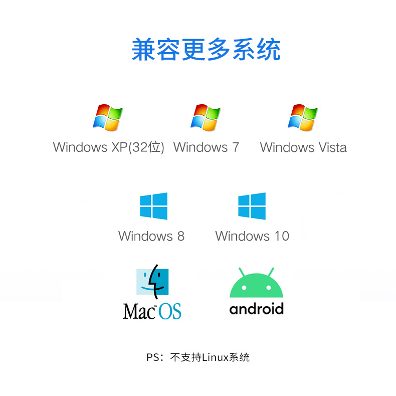 usb-to-hdmi支持系统