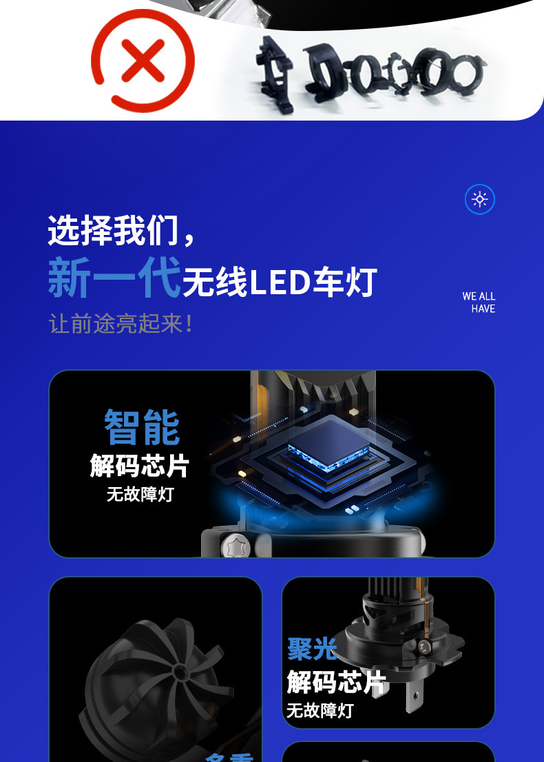 Cross-Border New M9 Plug-In 1:1 Car Light Led Headlight Non-Destructive Installation Comes with Decoding High and Low Beam Bulbs