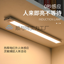 �������w�Б���LED�������ܳ��ʽ�L�l���ן���ճʽ�ƙ�������