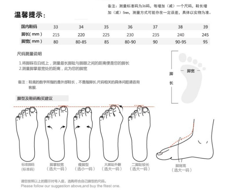 量脚图
