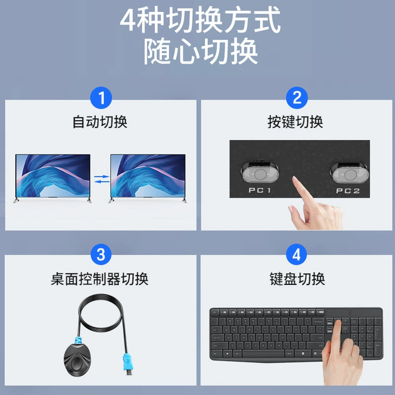 Maxtor DP переключатель KVM автоматический два входа и один выход 4K компьютерный хост совместная клавиатура мышь дисплей PK201