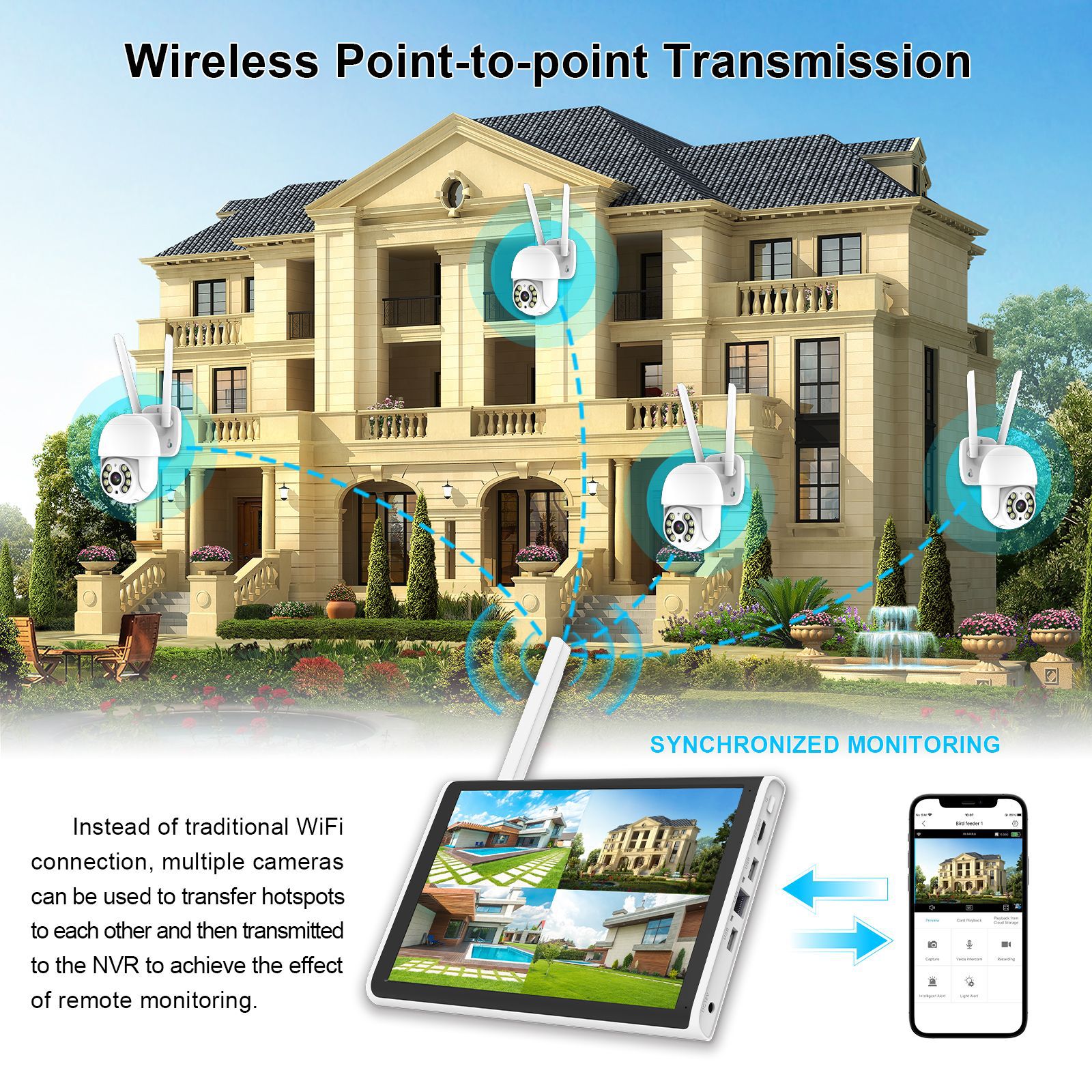 Fábrica de fuente 10.1 pulgadas conjunto de monitoreo NVR al aire libre impermeable nuandai inteligente cámara wifi explosión de comercio exterior 2