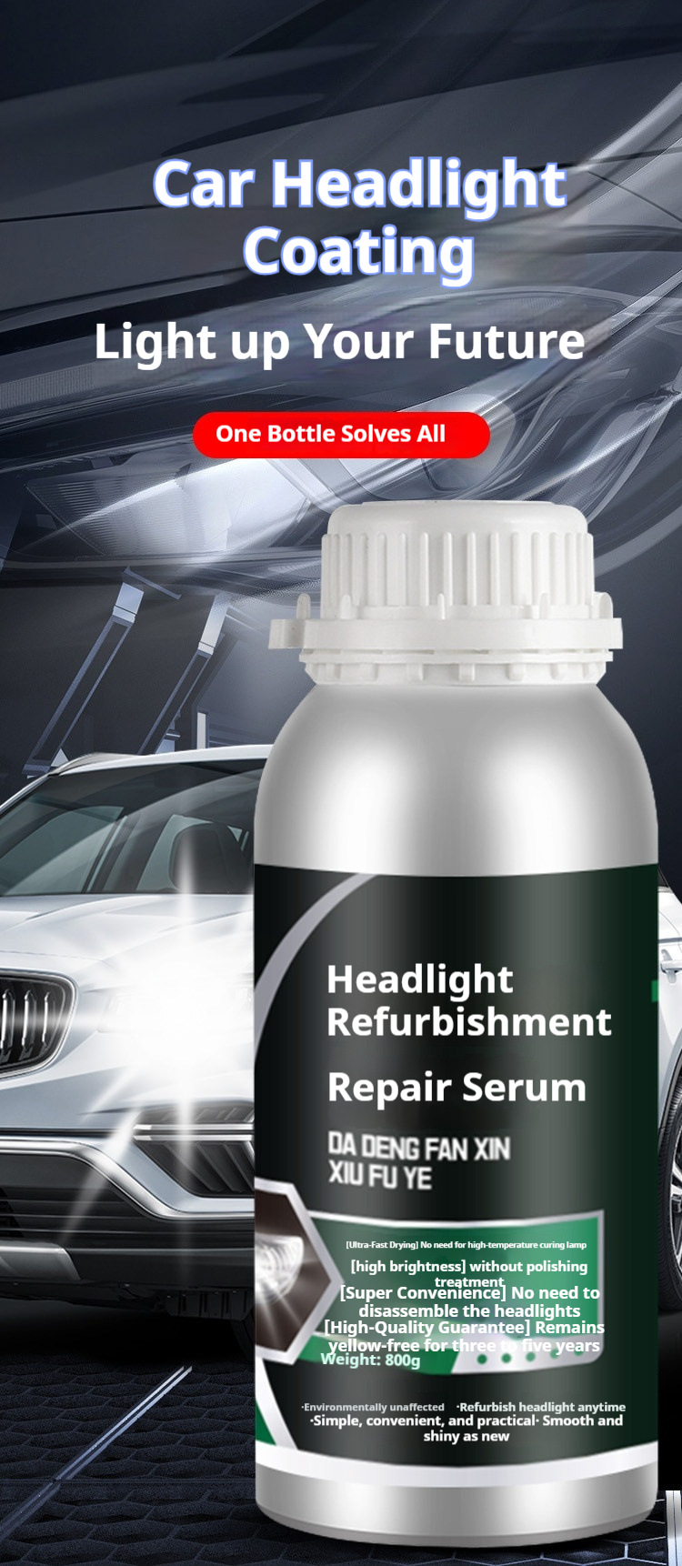 Cross-Border Special Supply Car Headlight Refurbishment Repair Fluid Tool Kit for Cleaning Scratches and Yellowing on Car Lights, Quick Brightening Coating