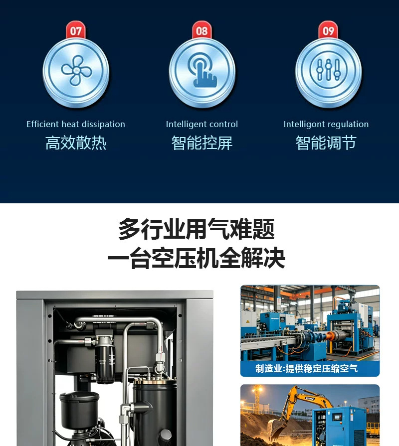Screw-Type Air Compressor 7.5Kw Permanent Magnet Variable Frequency Silent 22Kw 37Kw Industrial Grade 380V Large Air Pump