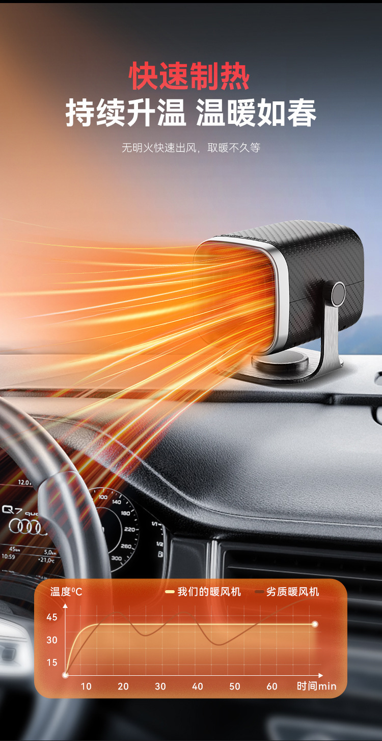 Car heater 12V universal, car windshield defroster and defogger, dual-use heating and cooling device for the car interior