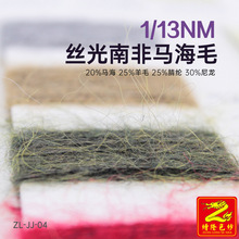 13֧�߱����z���Ϸ���ë�R��ë����20%�R��25%��ë25%��]30%����