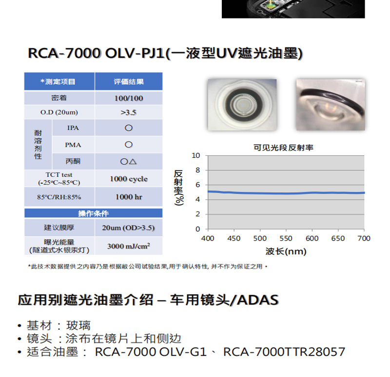 RCA-7000系列遮光油墨產品介紹_03.jpg