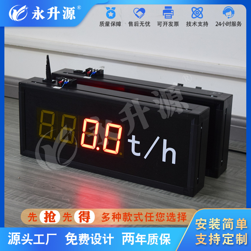 ���ӿ�����Ļ������ʾ����led���ӳ�RS485ͨѶЭ�����ݲ鿴