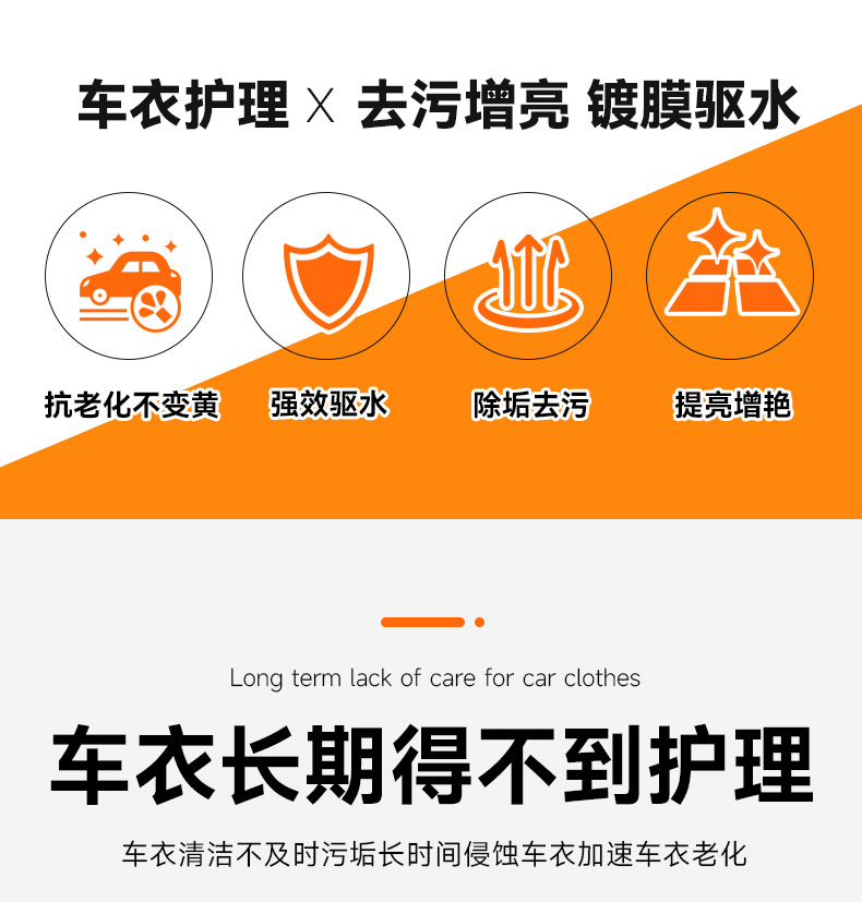 Car Coat Cleaning and Care Kit, Invisible Car Coat, Car Paint Color Change Film Special Cleaning Coating, Anti-Aging Maintenance Agent