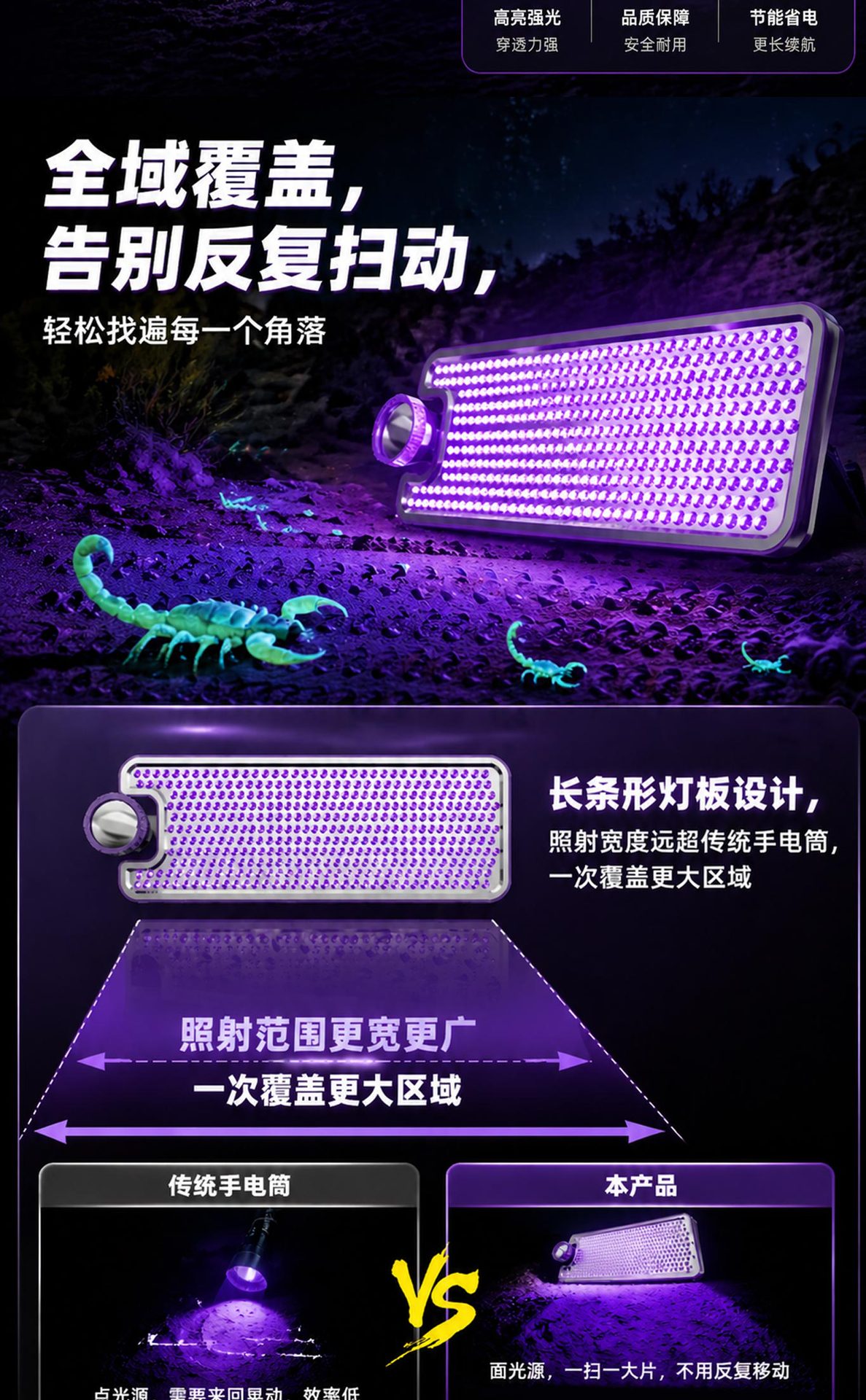 Polite 2026 New Model Scorpion Lamp, Ultra-Bright, High-Power, Long-Lasting, Purple Light, Strong Light, Large Area Illumination, Specifically for Scorpions