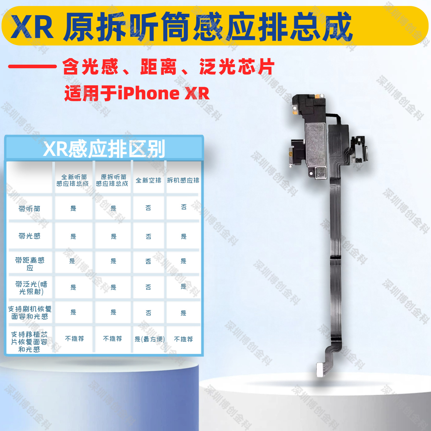 Cable de inducción de auricular, cable de inducción de inundación, cable de inducción de distancia para iPhone