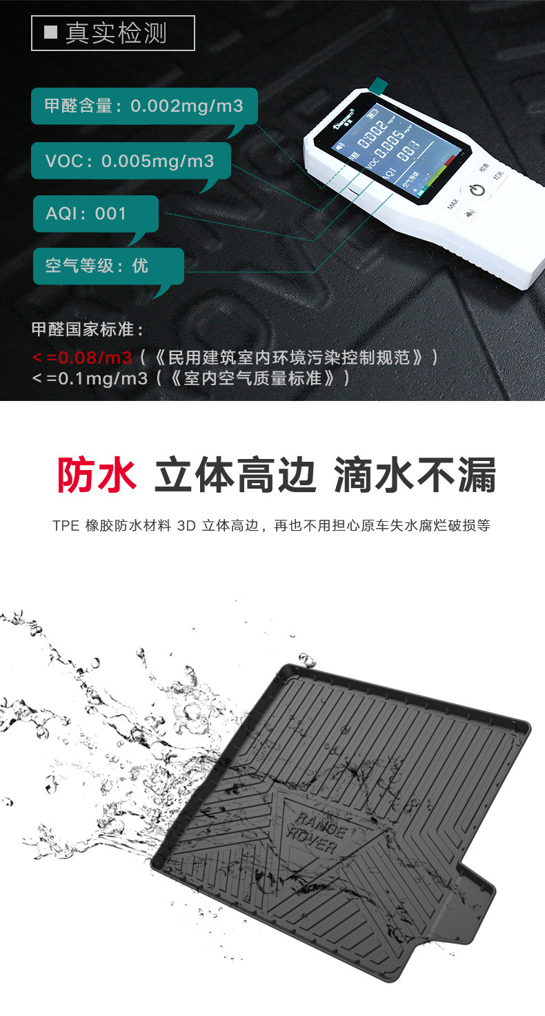 Tpe Trunk Mat