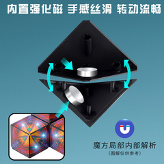 Magnetic Transformable Infinite 3D Geometric Shaping Puzzle for Children, a Brain Teaser and Logic Thinking Toy