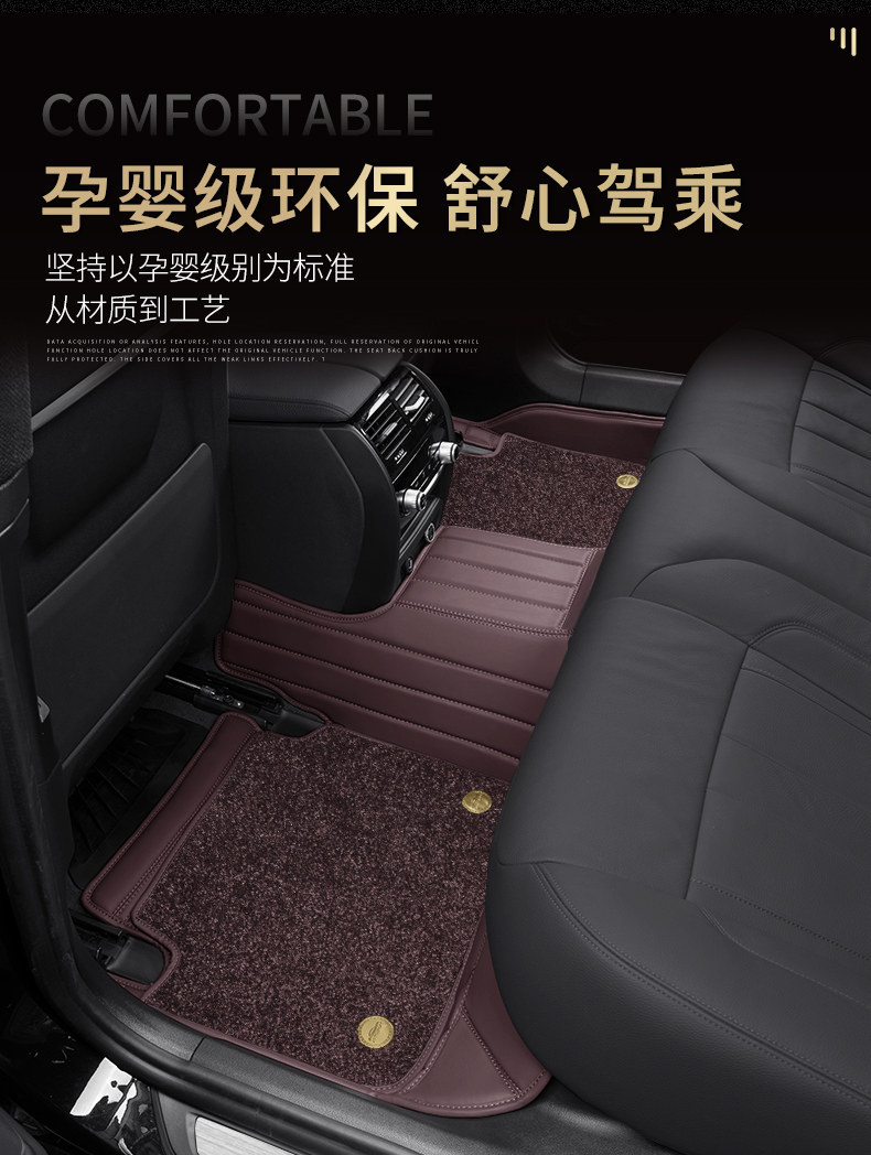 Suitable for 10-25 models of Toyota Prado right-hand drive, full coverage floor mats LC250, right-hand drive carpet