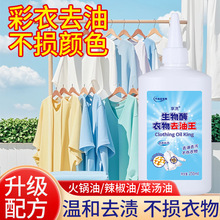 ����ø����ȥ�����坍�·�����ȥ�͝n���������B͸������