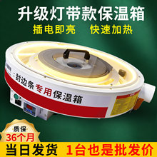 ��߅�l������a�����߅�lƤ�ӟ����P�A�����߅��Ƥ��߅�C������