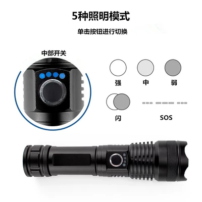 Outdoor Aluminum Alloy Multi-Functional | UV fənərlər