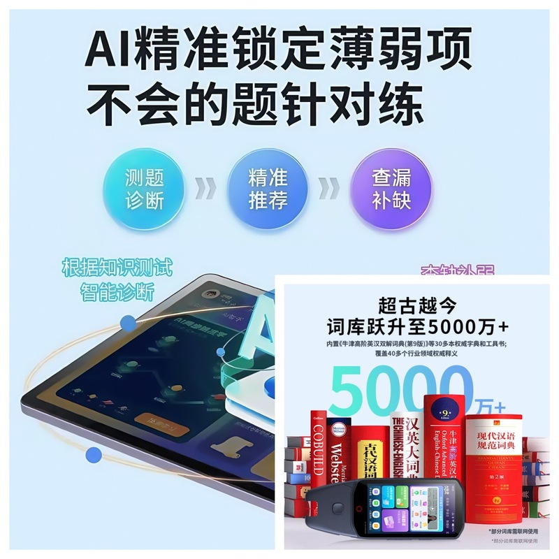 2025智能学习机512G小初高全科学生平板电脑+H60智能点读笔组合|undefined