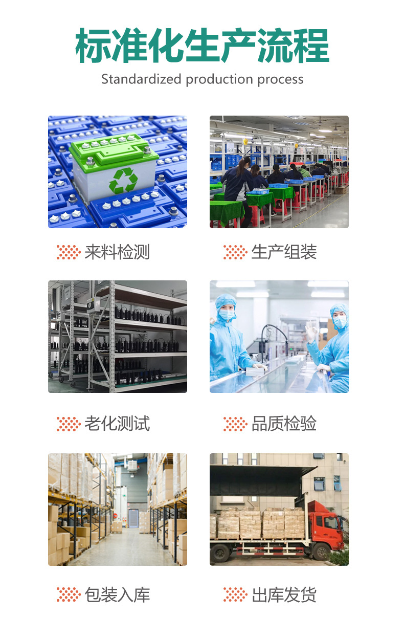 O1CN01Ctc4ZO1EGtXkYLCx8_!!2215369460325-0-cib.jpg?__r__=1749961183842