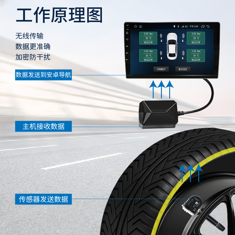Car Tire Pressure Android Navigation Dedicated Tire Pressure Monitoring USB Tire Pressure Navigation Display Anti-Puncture Car Safety