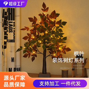���~��� LED�ʟ��ж����Ҿ��b��S�չ�����Ɍ����þ��^�l���