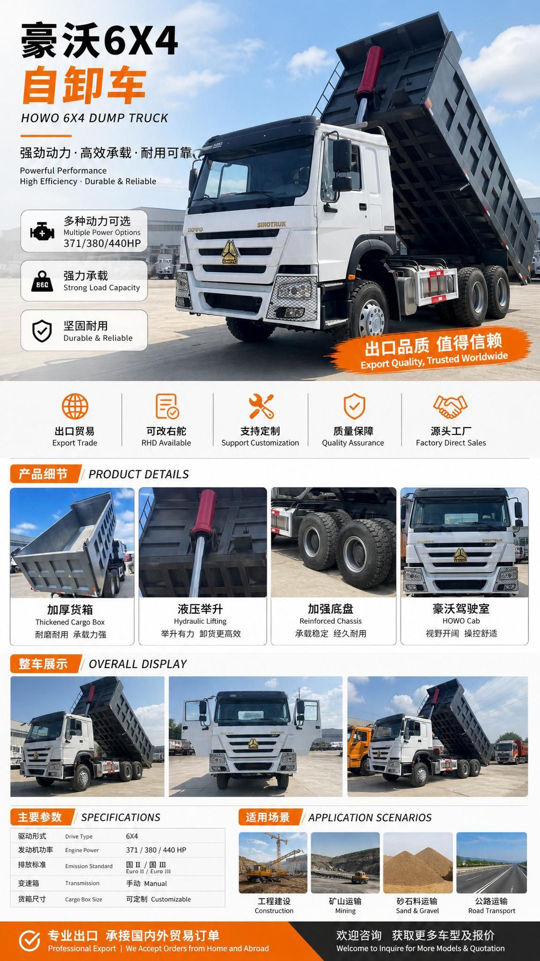 Cross-border HOWO 6x4 heavy-duty dump truck 371/380/440 can be converted to a right-hand drive Euro 2/Euro 3 dump truck