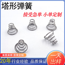 �ӹ�0.2-3.0���P����� 304�b��������|������ �F��늳؏��ɉ��s