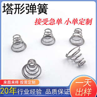 �ӹ�0.2-3.0���P����� 304�b��������|������ �F��늳؏��ɉ��s