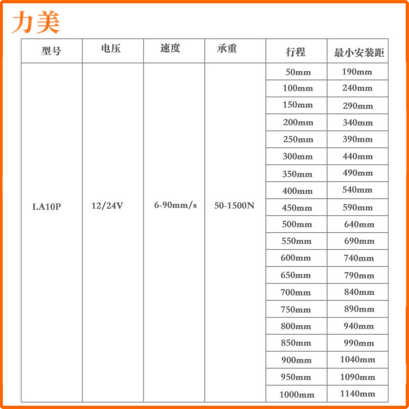 12v24v 150mmストローク電動パターポテンショメータ位置フィードバック付き電動リフトレバーミニパター|undefined