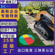 HDPE���汣����幤�ز�ƺ������ƴ�Ӹ��ܶȾ���ϩ���汣�����