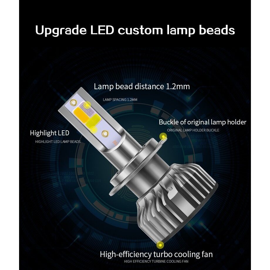 F2 5 모드 자동차 LED 헤드라이트 H1 H3 H4 H7 9005 HB3 HB4 H8 H11 헤드라이트 버블
