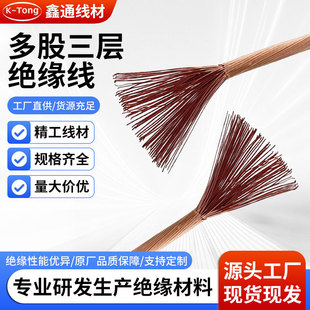 ��ɽg�����ӽ^����0.15-1.20ֱ���^������ɫ�������ɫ�^����