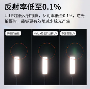 ����NanoPro���ͷ���ˤUV�RU-LR 1%�����ʶ��Ӽ{���Ĥ�����۞V�R