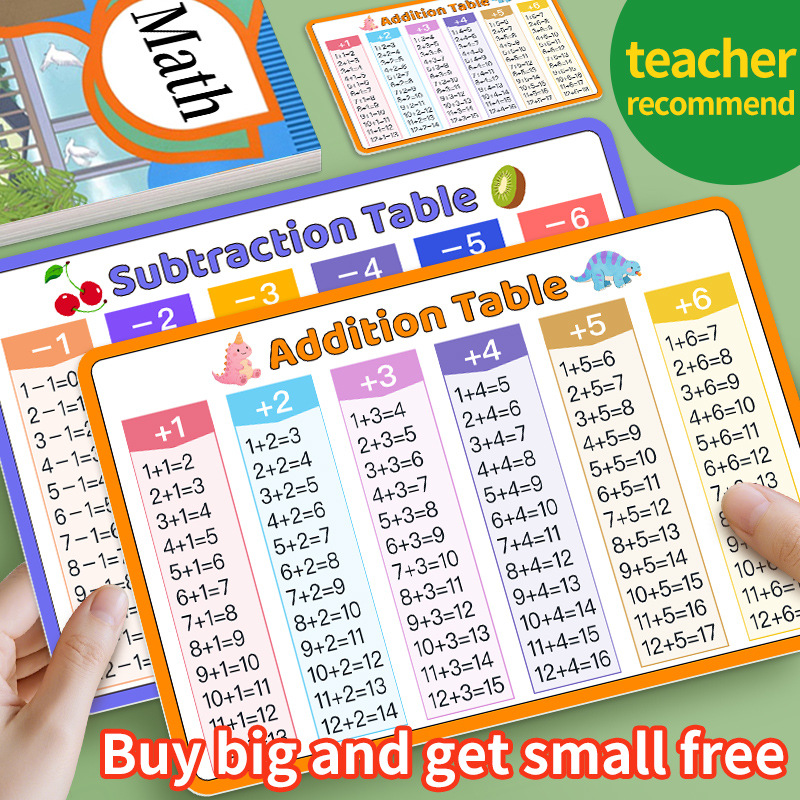 跨境小学生加减乘法口诀卡片数学早教加减乘除法小学生学算数教具