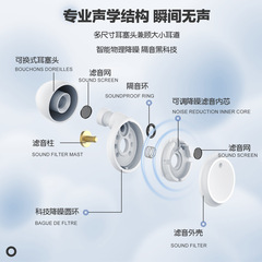 新しい国境を越えた新しい新製品の新設計は防音睡眠に特化して騒音を調節できる耳栓シリコンゴムの騒音を防ぐ