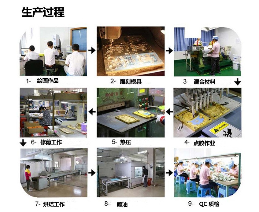 O1CN01cbsLDb2Ad6JHDrGcP_!!2208