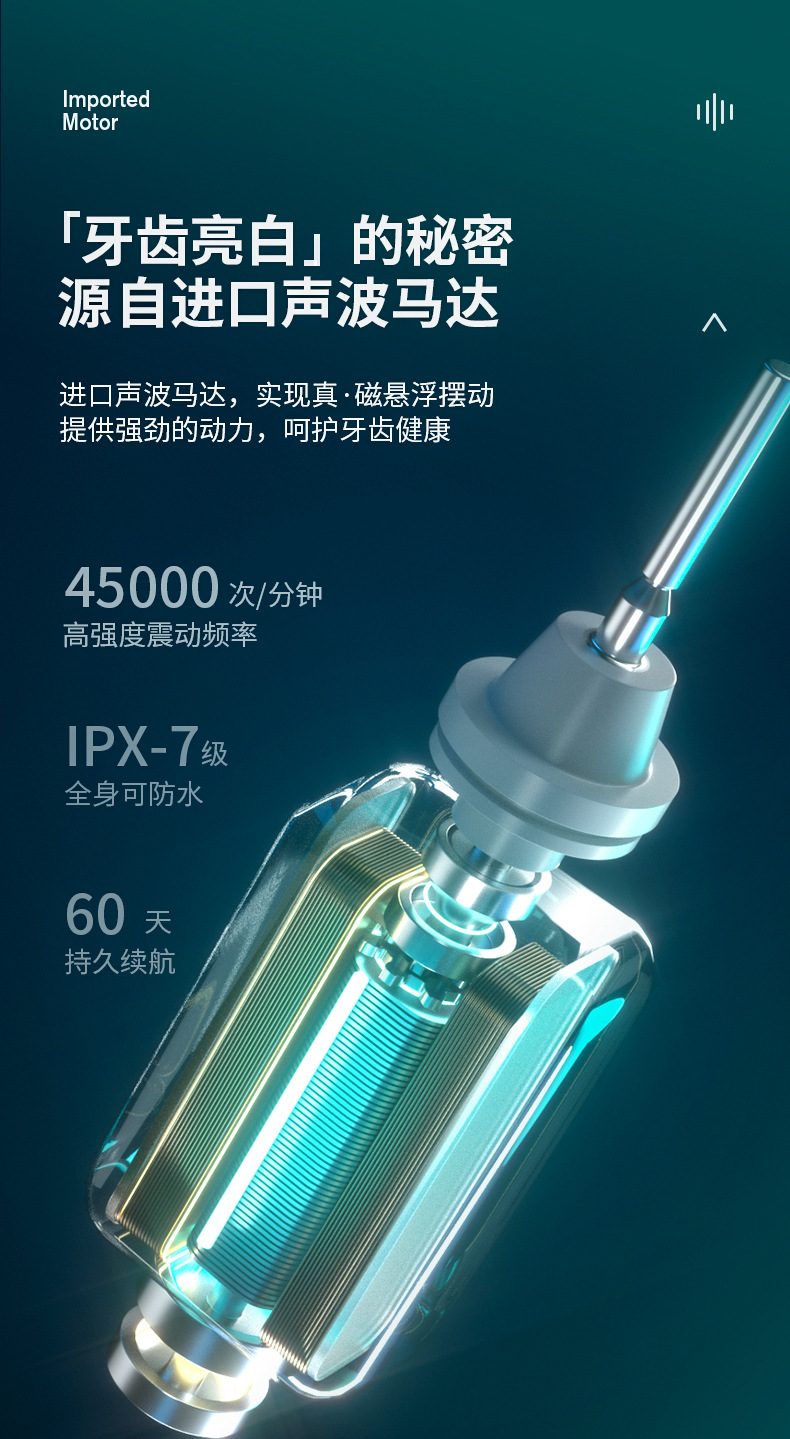 电动牙刷详情页_08.jpg