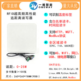 ��TM600��UHF�����l�x���� RFID�������h���x�x�^ ���l�R�e�x����
