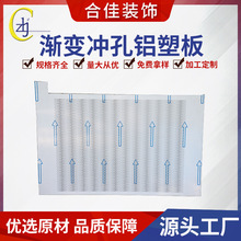 外墙装饰造型渐变冲孔铝塑板 铝单板幕墙铝单板2.5mm金属建材合佳