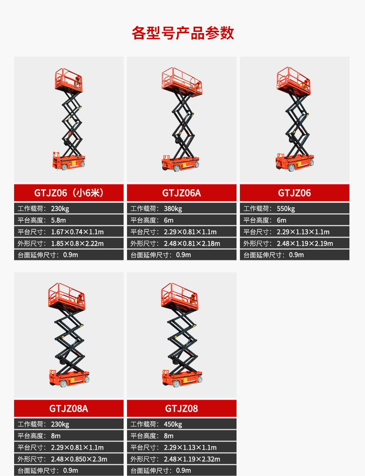 Liftable Truck Hydraulic Walking Lift Truck Electric Aerial Work Platform Truck 12m Fully Self-Propelled Lift