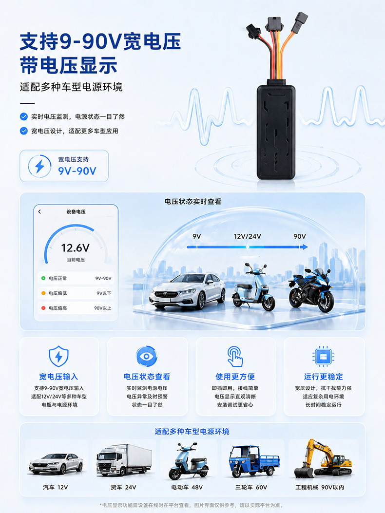 C501 foreign trade hot-selling gps_tracker car tracker motorcycle anti-theft device truck gps locator 4G