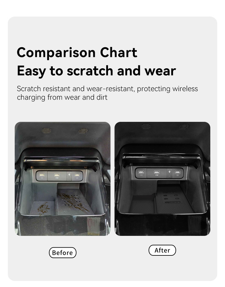 Suitable for 22-25 Sorento Central Control Wireless Charging Silicone Anti-Slip Mat Car Supplies Modification Accessories