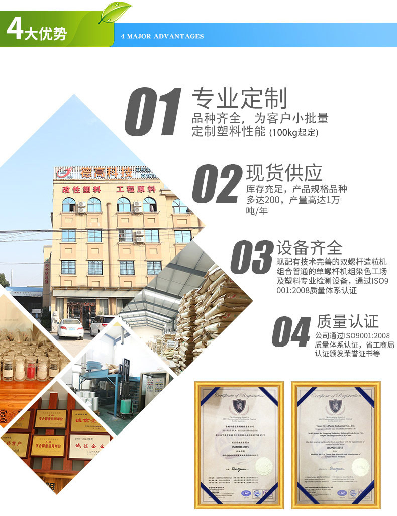 公司四大優(yōu)勢