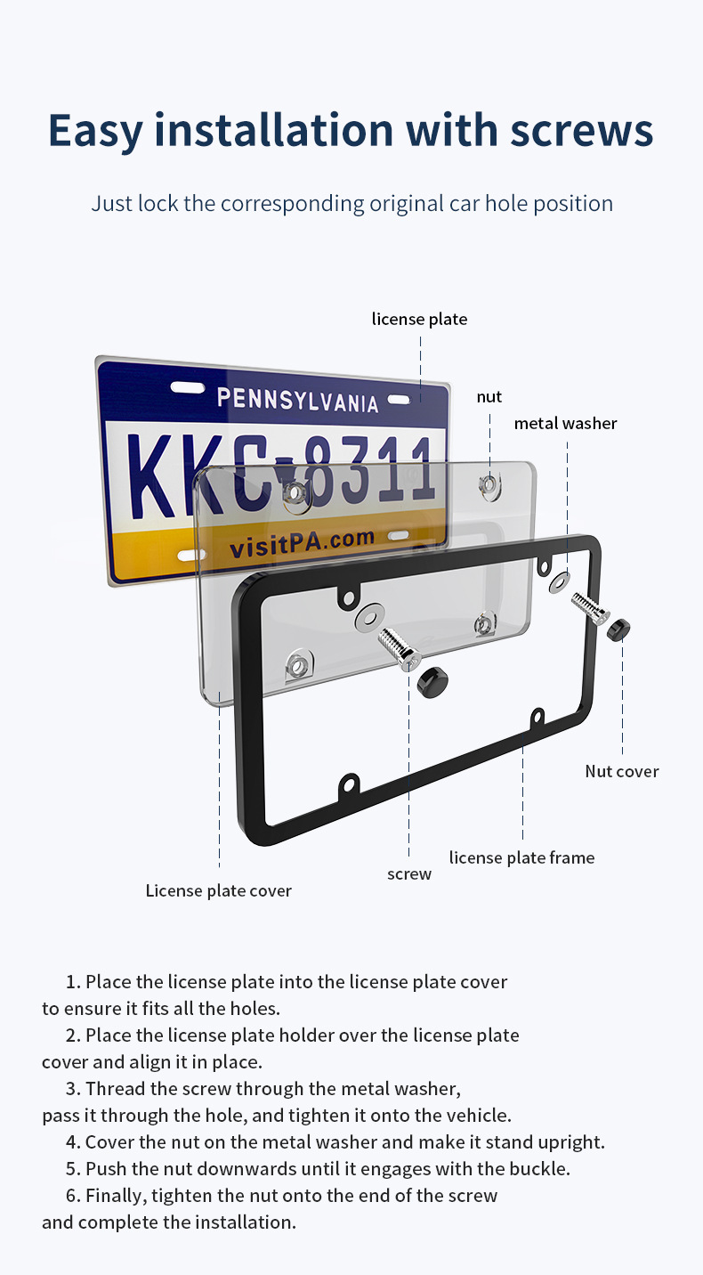 American-Style License Plate Cover, Car License Plate Frame, License Plate Holder, Cross-Border License Plate Cover, Plastic