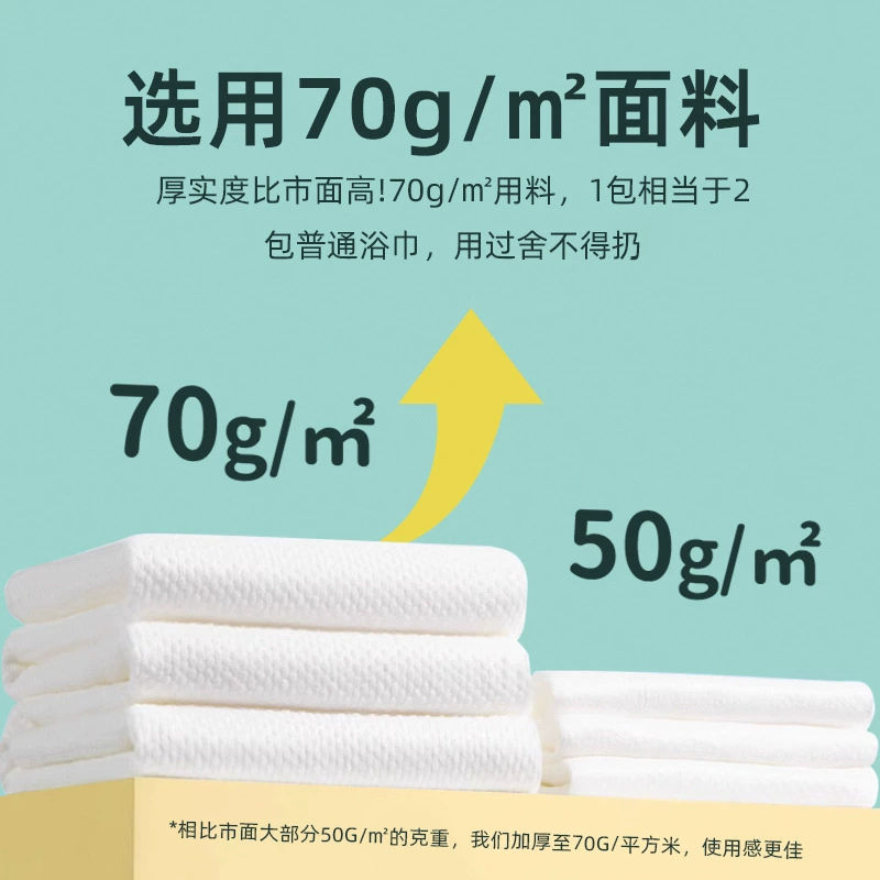 Disposable cotton bath towel, wet wipes for face washing for traveling, handheld pack, increased thickness
