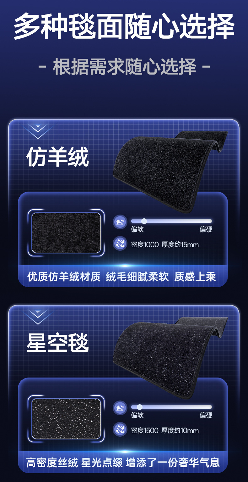 TPE Car Floor Mats for Chery icarv27 Interior Decoration Accessories