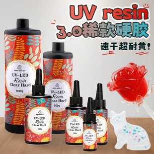 ̨���������͸����uv���z���b����diy�ֹ����ˮ���z